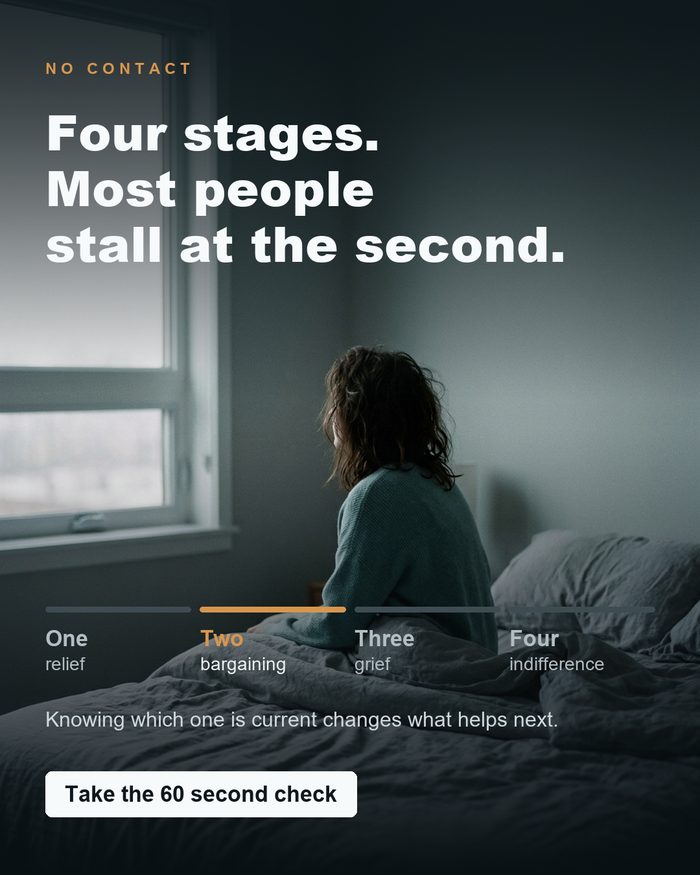 Echo static: four stages of no contact